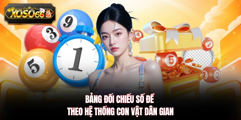 Bảng đối chiếu số đề theo hệ thống con vật dân gian